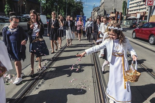 Boże Ciało 2017