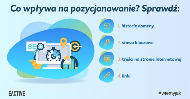 Pozycjonowanie stron internetowych w Chorzowie - złoty środek na dobry wizerunek firmy